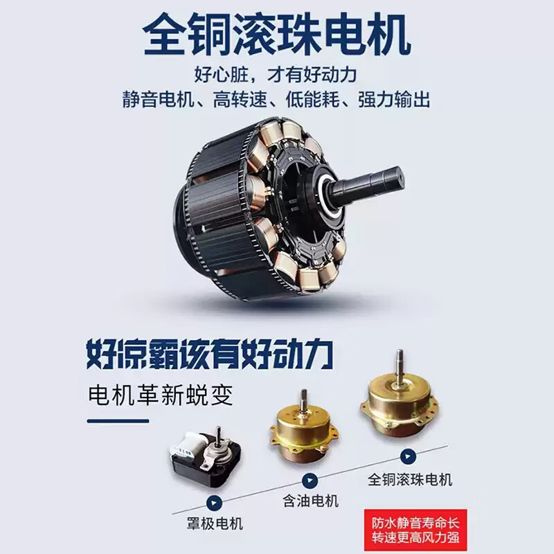 Opda Liangba Kitchen Recessed Lighting 2-in-1 Air Conditioner Electric Fan Integrated Ceiling Light Cooler Dual Air Outlets Avoid Control Three Motors* Six Functions 120mm