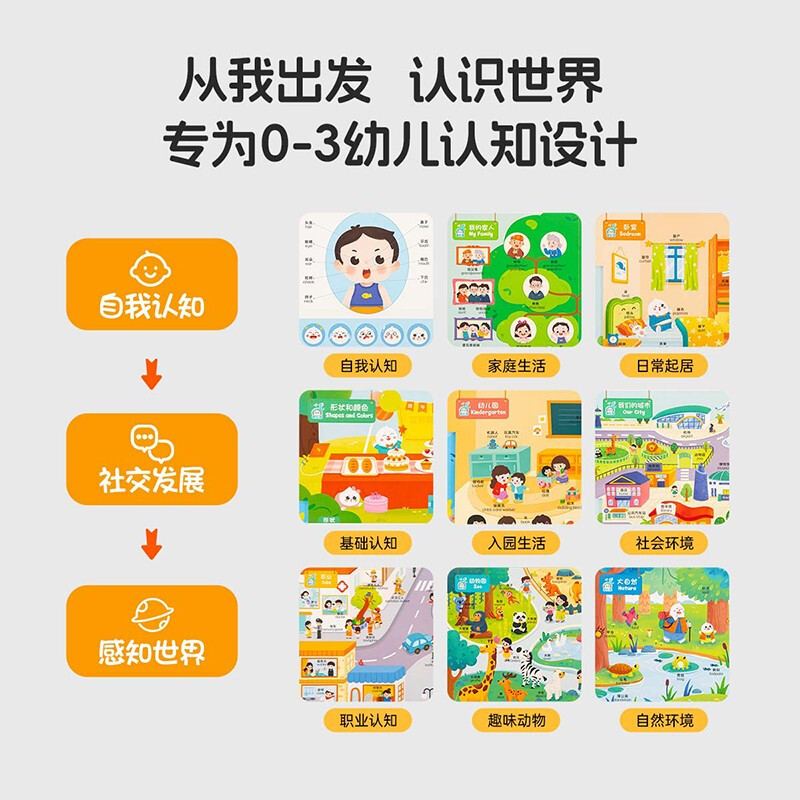 Little Been click-to-read edition, bilingual cognitive encyclopedia + Oriental nursery rhymes, cognitive enlightenment for 0-3 years old, listening to 66 nursery rhymes, caterpillar click-to-read picture book, click-to-read book, audio book, early education audio book