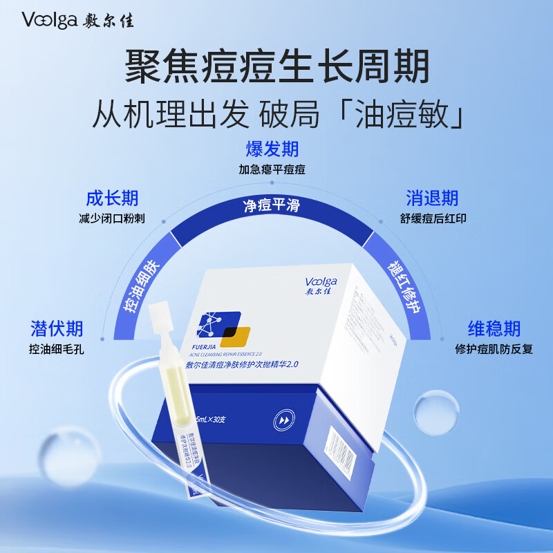Fuerjia Wang Manyu's same style acne clearing secondary disposable essence 2.0 30 pieces, anti-acne, oil control and moisturizing, gift for girlfriend