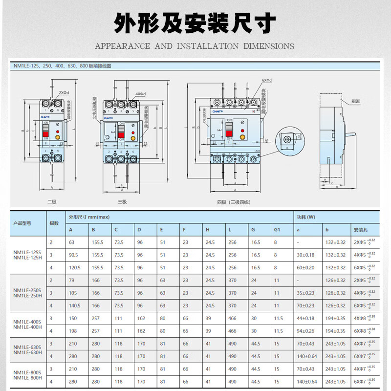 NM1LE leakage circuit breaker three-phase four-wire plastic case switch 6310025630800 125A 4p