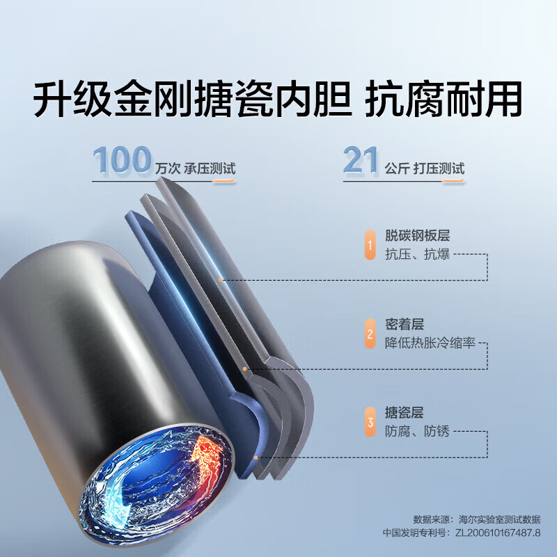 Haier (Haier) Consult customer service to receive subsidies. Water heater, electric water heater, household water storage type, variable speed heating, first-class energy efficiency, energy saving, power saving, seamless gallbladder, Haier Smart Home Leader 80L 3300W, super first-class energy efficiency/magnesium rod, no need to replace DN1