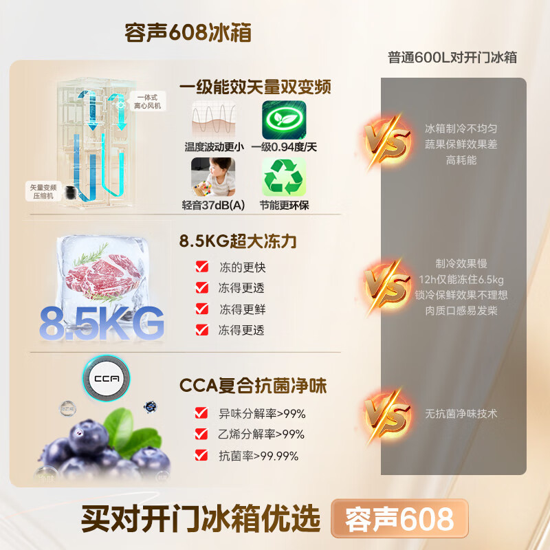 Rongsheng 608L/637L double-door door-to-door refrigerator household first-class energy efficiency variable frequency air-cooled frost-free energy-saving ultra-thin large-capacity refrigerator trade-in state subsidy high cost-effective BCD-608WD18HP+Mo Yun Gray