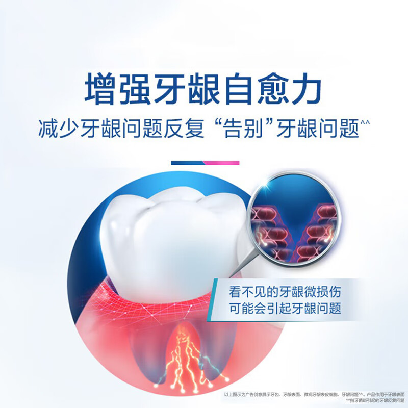 Oral-B amino acid gum care best-selling small white tube toothpaste gum repair fresh fluoride 200g Jingdong self-operated