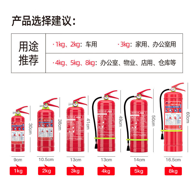 Green dry powder fire extinguisher 4kg Huabao commercial household cart carbon dioxide 2357kg water-based 2369L 4KG fire extinguisher dedicated for fire inspection