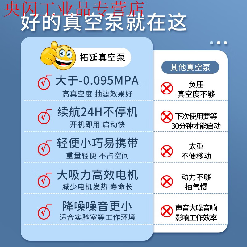 Oil-free diaphragm vacuum pump positive and negative pressure portable laboratory vacuum filtration device small can ZXWB0.5A