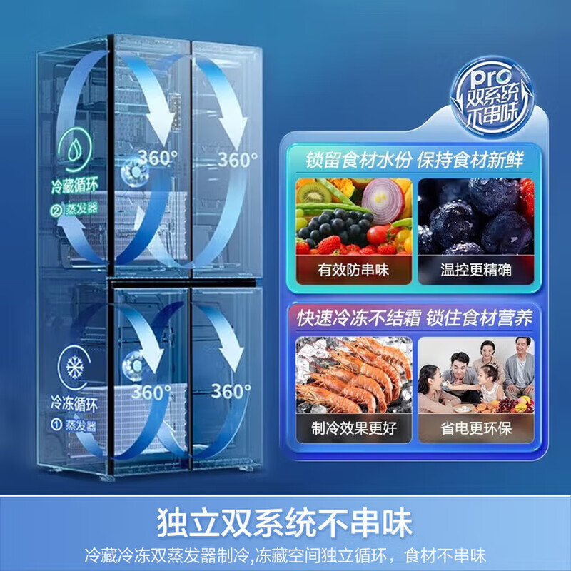 Ronshen Rongsheng cross door four-door double-door refrigerator first-class energy efficiency air-cooled frost-free household frequency conversion double cycle odor purification and sterilization 495 liters dual system active sterilization