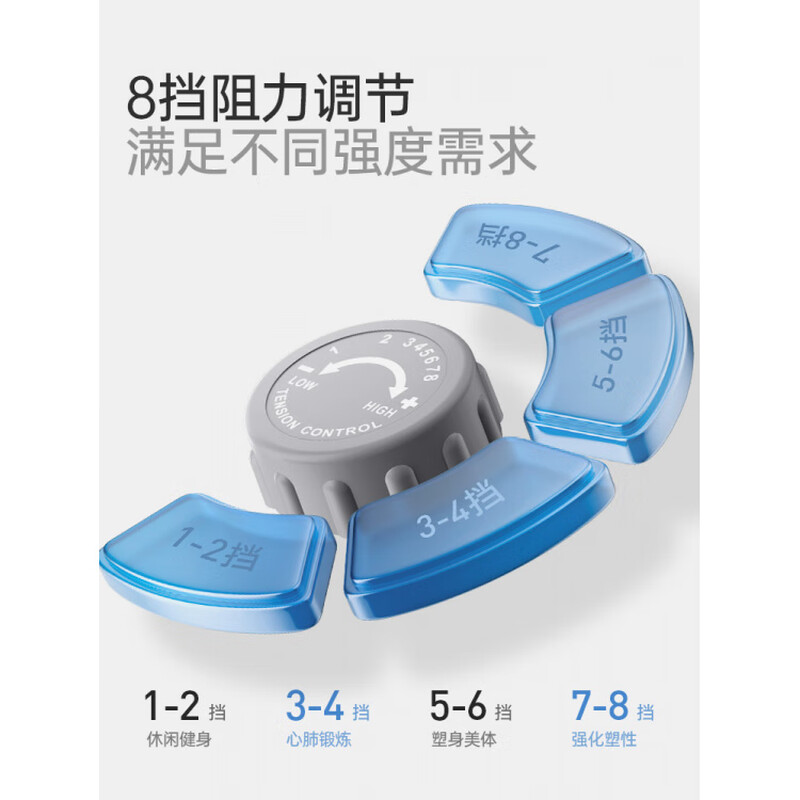 Merrick (MERACH) Merrick mini elliptical machine home fitness small multi-functional in-situ space walking treadmill magnetically controlled 8-stop resistance - silent and compact - reversible - snowy white