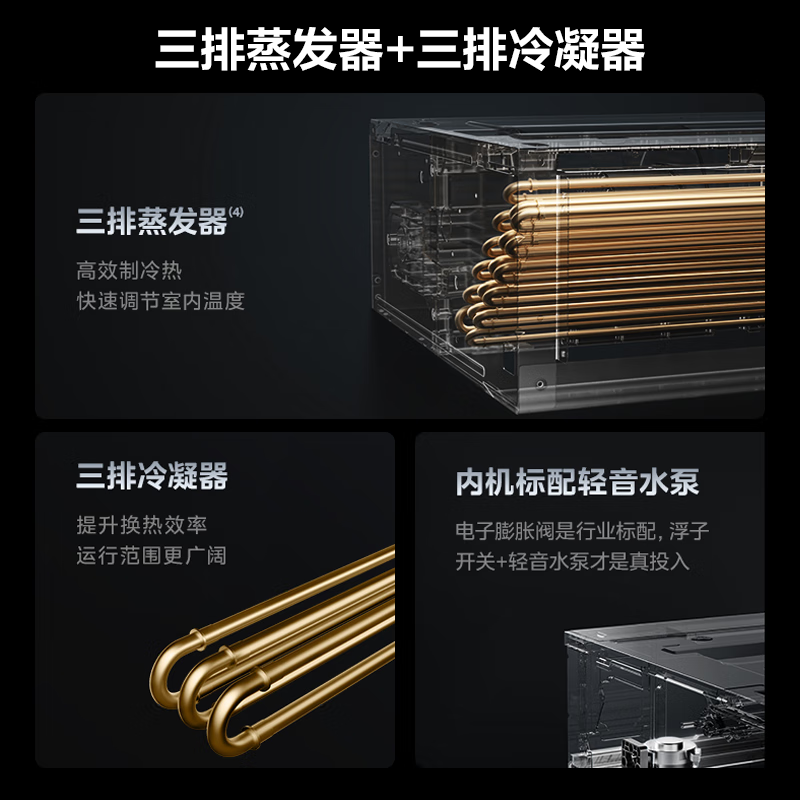 Hualing Shenji central air conditioner, one to four, one to five, multi-connected household new first-level energy efficiency, full DC inverter air conditioner, intelligent cleaning, invisible embedded, 6 hp, first-level energy efficiency, 6 hp, one to six