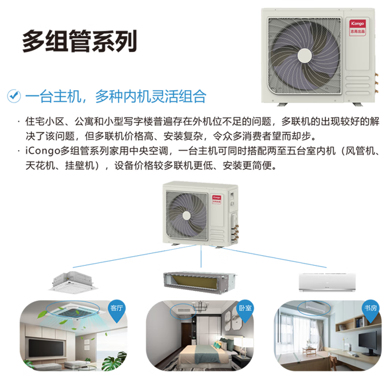 CHIGO central air conditioning multi-group ducts, one to two, one to three/four, one-level frequency conversion, double-row copper tube electronic expansion valve, home apartment office, 2 HP, first-level energy efficiency, one to two, pure air duct internal bare metal, paid installation