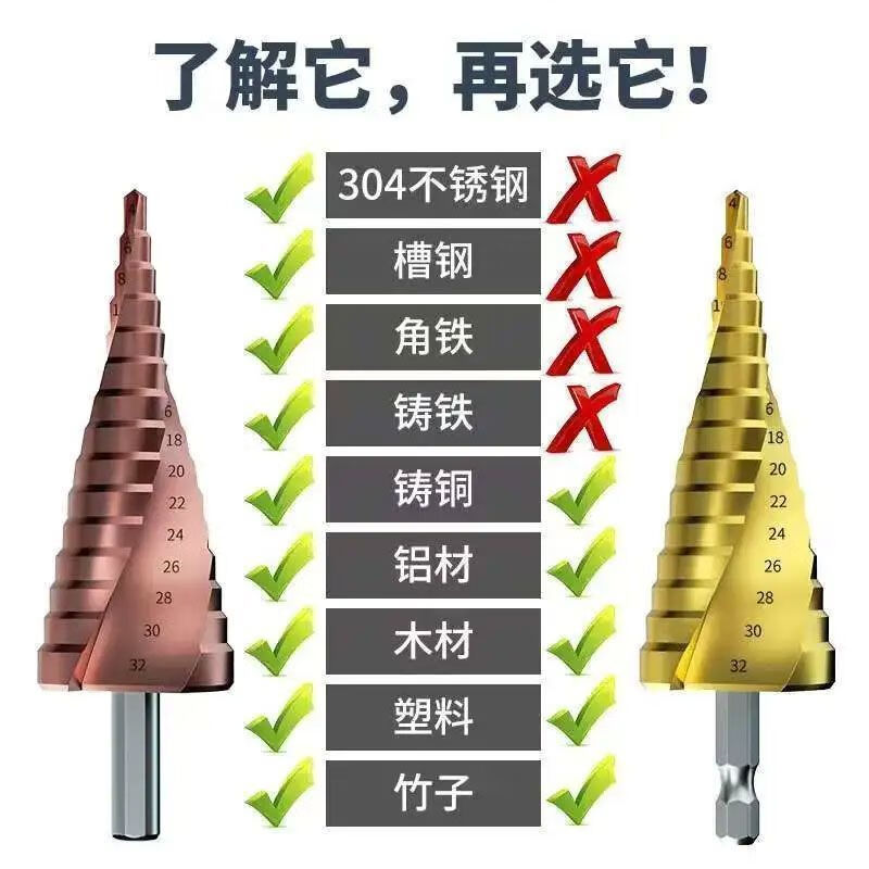 M35 cobalt-containing pagoda drill bit, high hardness step drill hole opener, drill steel, stainless steel, woodworking, multi-functional, cobalt-containing (4-32mm) rotating groove 15 sections, imported from Germany, industrial grade, special for metal