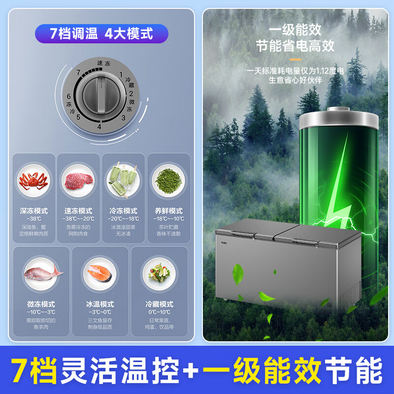 Haier Cryogenic Series + Air Circulation Series 300/308/369/429/519/629L Household Commercial Single Temperature Freezer Cryogenic Frost Reduction Antibacterial Large Capacity Full Freezer 519L -38 Cryogenic Frost Reduction 80% | About 720 pounds of meat frozen