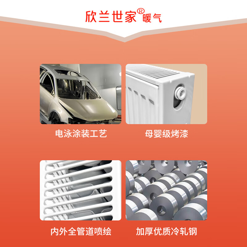 Xinlanshijia steel plate radiator wall-mounted radiator radiator steel plate radiator 600mm*1mm 600*2000