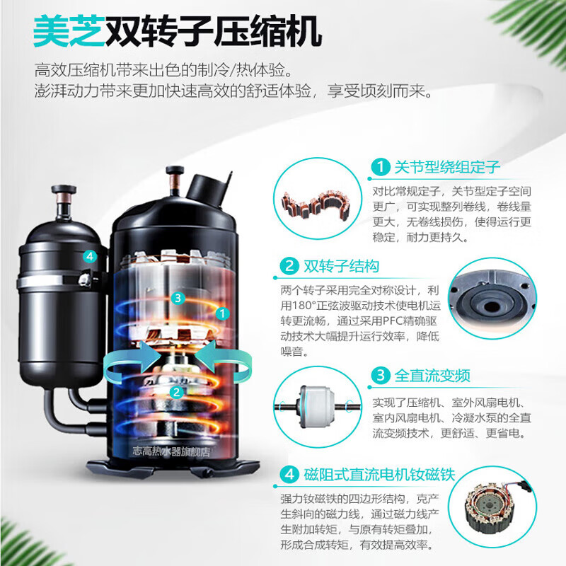 CHIGO central air conditioning multi-group ducts, one to two, one to three/four, one-level frequency conversion, double-row copper tube electronic expansion valve, home apartment office, 2 HP, first-level energy efficiency, one to two, pure air duct internal bare metal, paid installation