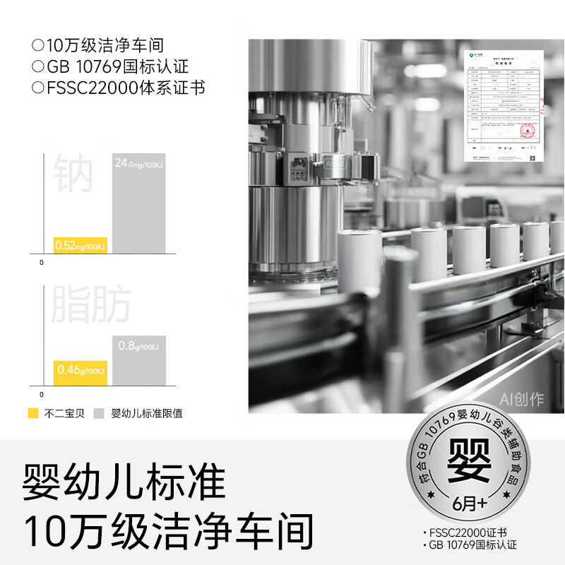 Fujibaby Cod Finger Puffs 6-month-old sugar-free baby food supplement, dissolved bean snacks for infants and toddlers Cod meat content 35% Infant Cod Finger Puffs 42g/can