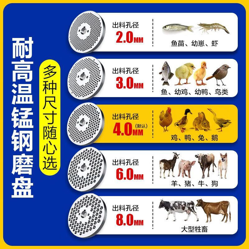 Pupan Feed Pellet Machine Home Breeding Assistant Wet and Dry Pelletizer Chicken, Duck, Fish, Goose, Pig Straw Feed Pelletizer Type 190 Rotary 2 Pressure Wheel 5.5KW (220V)