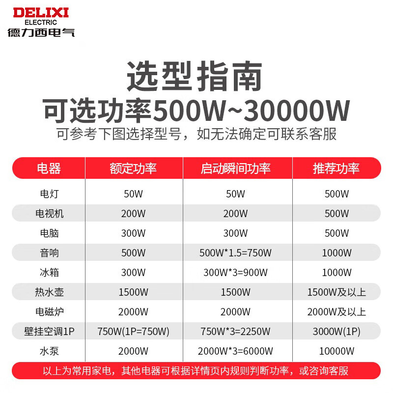 Delixi voltage regulator single-phase 220v fully automatic household high-power three-phase 380v air conditioner TND AC power supply SJW three-phase_60KW (customized model)