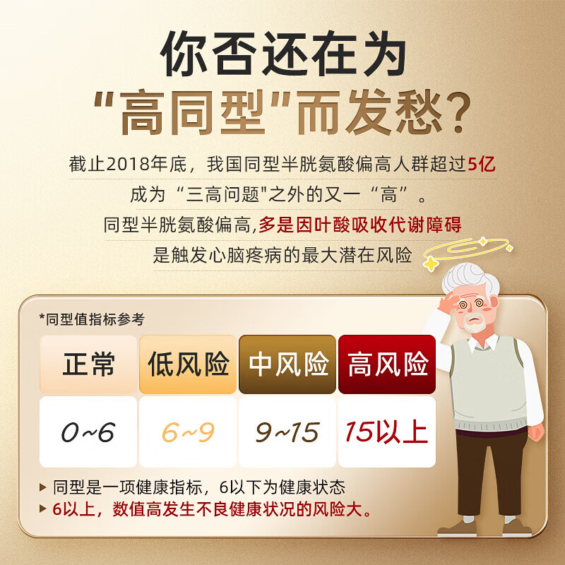 COVO COYO German active folic acid reduces homocysteine, cardiovascular and cerebrovascular prevention, gray hair for middle-aged and elderly adults 90 capsules