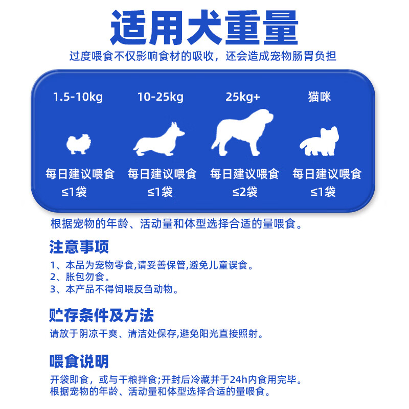 Mengbei Pet Yogurt Dog Snacks Goat Milk 0 Added Nutrient Mixed Food and Hydration 50g 16 Bags