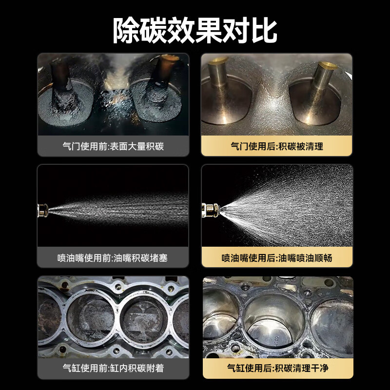 Kejingwei fuel treasure removes carbon deposits and is suitable for Camry Corolla Highlander Asia Dragon and Ralink Crown 0-20,000 kilometers 60ml*3 bottles of fuel treasure