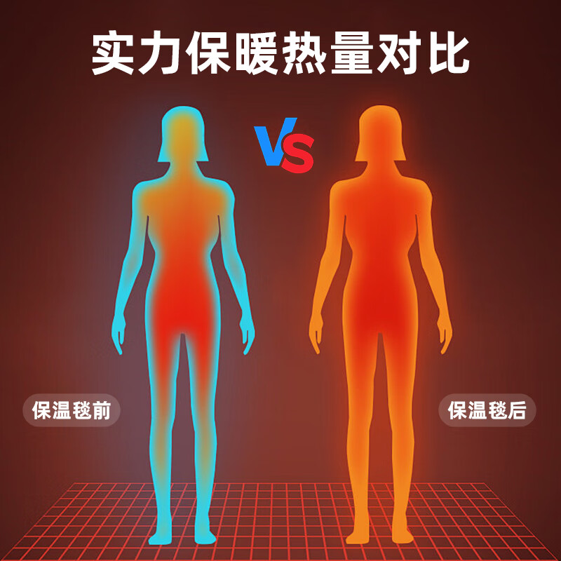 Zhongjia Woan outdoor emergency blanket insulation blanket wild camping emergency survival blanket gold and silver double-sided 160*210cm