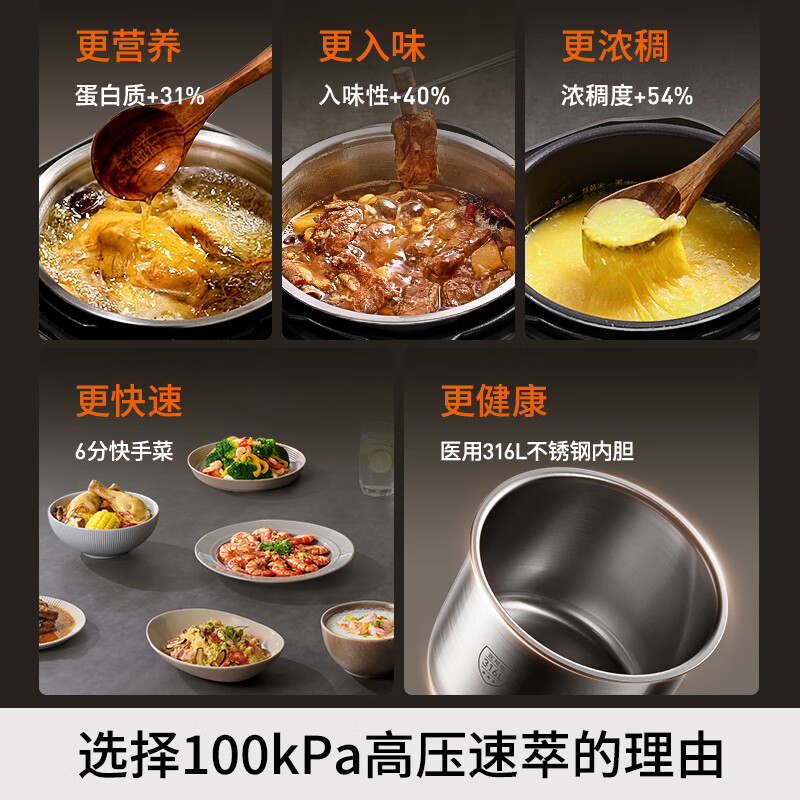 Joyoung National Subsidy 100kPa Speedy Electric Pressure Cooker 0 Coating 316L Stainless Steel Liner 5L Double Pot Intelligent Reservation Home Rice Cooker 50H160 Pressure Cooker 4-6 People