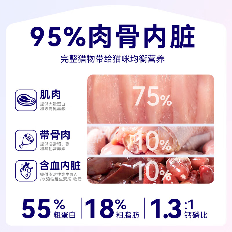 McFoody cat strips barf Bafu staple cat strips cat snacks wet food adult kitten care urinary mixed 14g*60 pieces