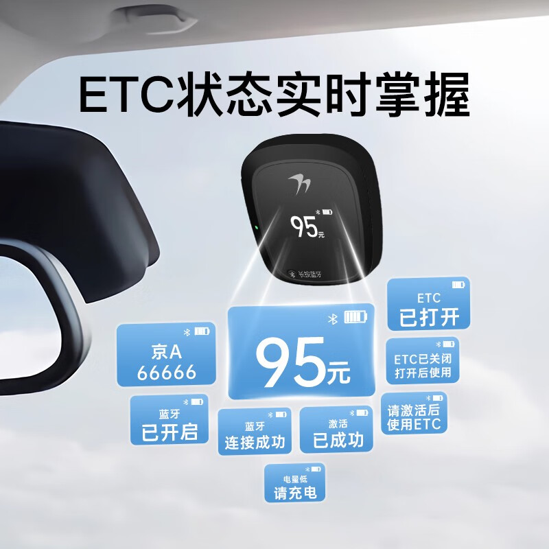 Qianbaitu 2026 screen display etc. WeChat deduction car card-free equipment nationwide hidden hidden glass-free installation flagship screen display model - supports car and plate change - with physical switch - WeChat deduction