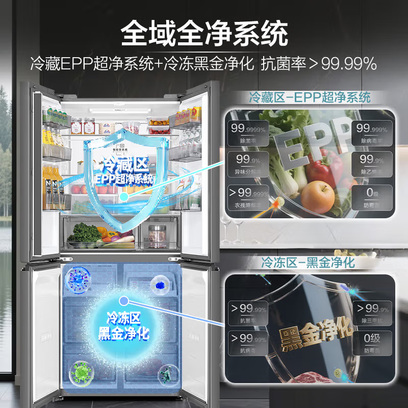 Haier Xiaohonghua 548L Cross Door Refrigerator Intelligent Control Dual System Full Space Purification Three-speed Variable Temperature AI Energy Saving BCD-548WGHTDC9FSU1 National Subsidy 15% 548L Cross-Grey | Dual System | EPP Ultra-Clean