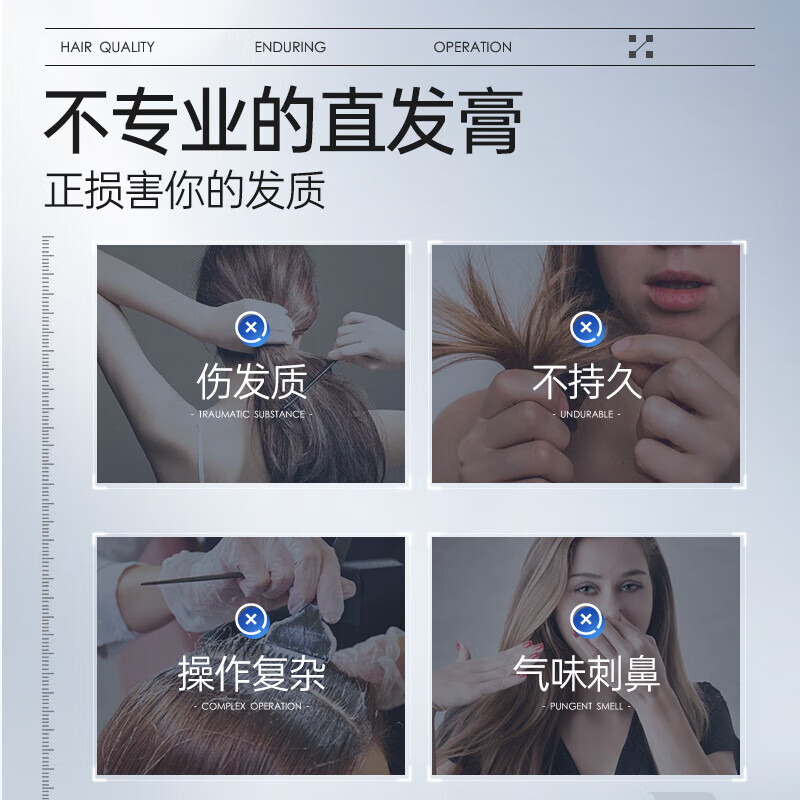 Losoki Swiss imported protein correction hair straightening cream no-pull household bangs hair styling supple straightening perm softener