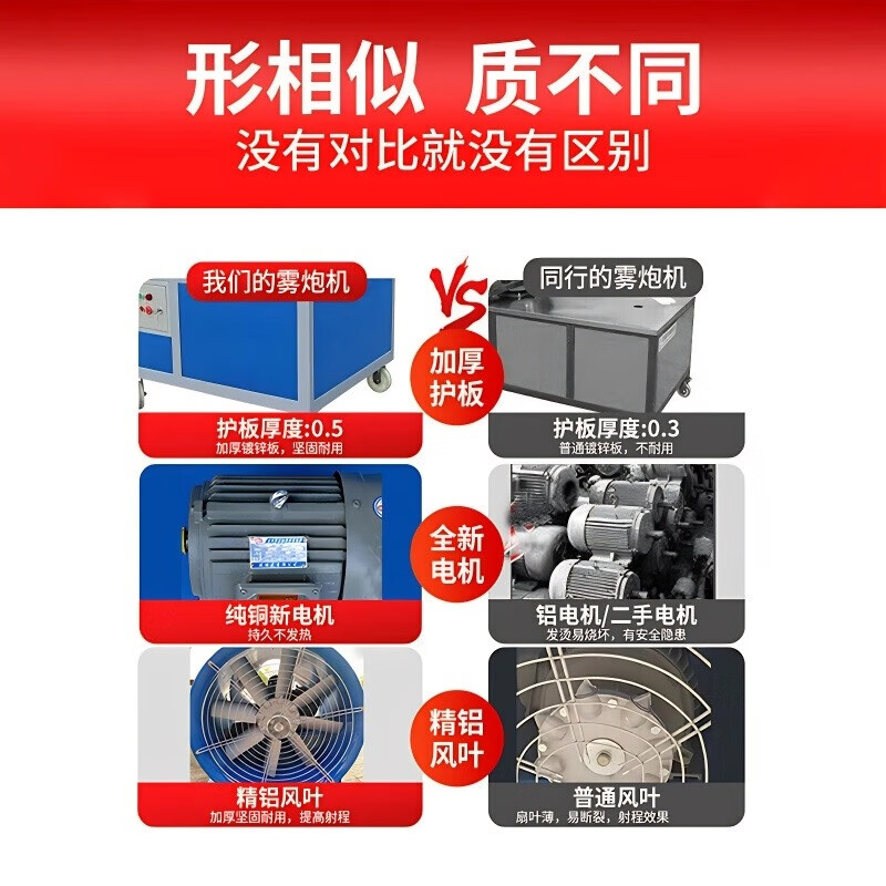 Youchu fog cannon construction dust-proof and dehumidification fully automatic sprayer industrial vehicle-mounted mobile construction site environmentally friendly dust removal fog cannon