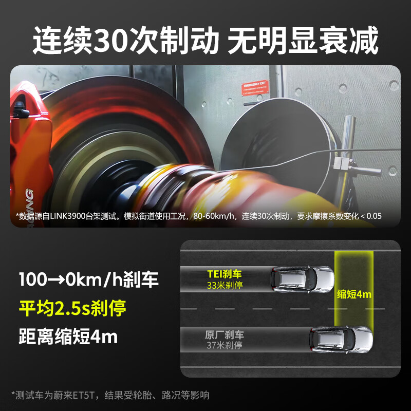 TEI brake caliper modified front wheel SR8 eight-piston split forged street high-performance car brake upgrade kit SR8 with 420 disc (suitable for 21-inch wheels) and a pair of high-carbon alloy discs
