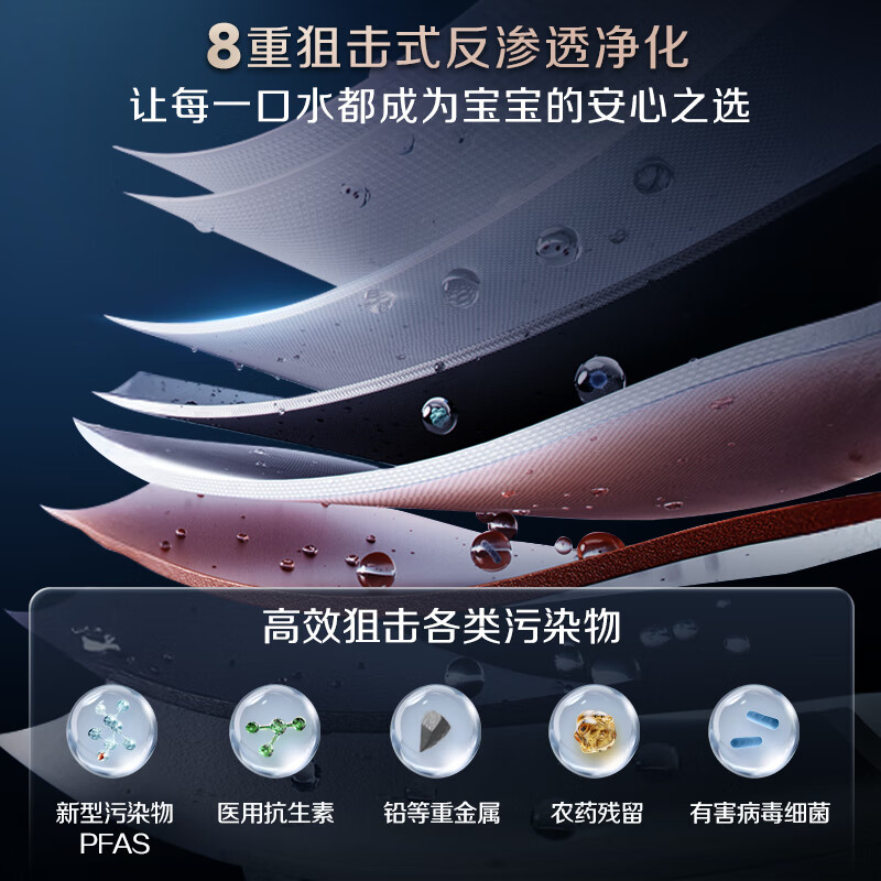 Smith (A.O.SMITH) Garnet water purifier household kitchen direct drinking water purifier reverse osmosis small volume 5-year-old RO membrane CR2000BM1 2.64 liters/minute large flow rate constant net 0 old water full-time high water efficiency