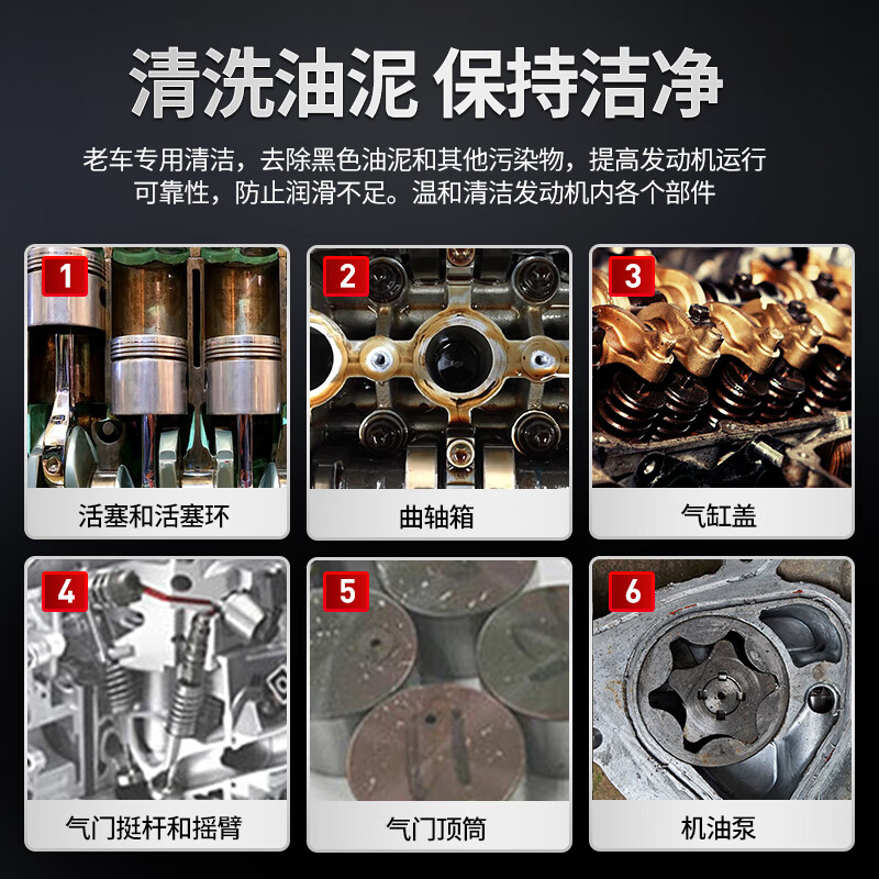 LIQUI MOLY Germany original imported oil scale remover engine sludge remover release piston ring 21103