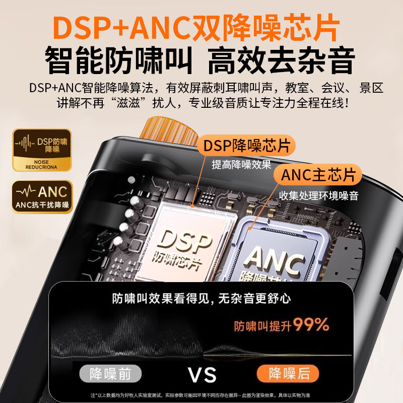 Good Shepherd Wireless Lavalier Wheat Bee Amplifier Teacher's Special Teaching Lecture Lavalier Magnetic Microphone Tour Guide Explains Outdoor Portable Megaphone Audio Teacher's Day Gift