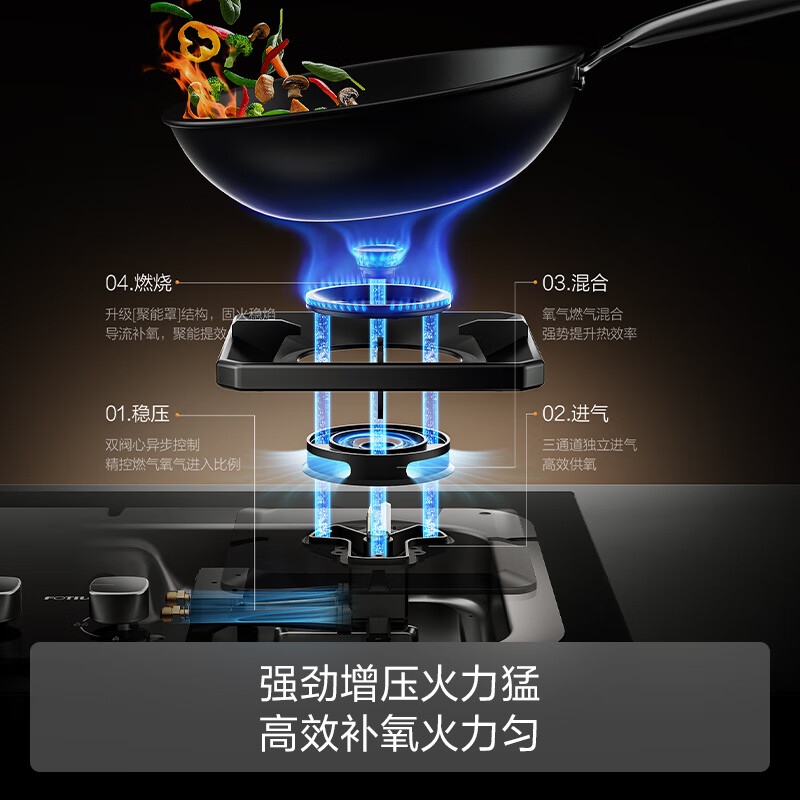 FOTILE TF29B gas stove, natural gas, embedded double stove, high-power stir-fry kitchen household double-fire stove, super first-class energy efficiency, 20% national subsidy