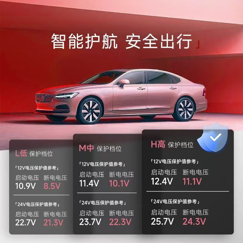 Ice Tiger Car Refrigerator Freezer and Refrigerator Portable Car and Home Dual-Purpose Sturdy and Durable Compressor Refrigeration New Style Car and Home Dual-Purpose Dual-Temperature Dual-Control with Lights Connectable to Bluetooth Aluminum Chamber HS 49L