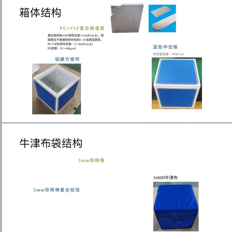 Naheng Insulated Refrigerator Customized Thickened Medical Biological Vaccine Reagent Breast Milk Dry Ice Insulated Box 69L Insulated Box 400*540*620cm