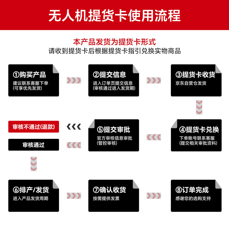 DJI DJI M30T Thermal Imaging Drone Infrared Sensing Lighting Rescue Inspection Small Flagship Machine Multi-directional Obstacle Avoidance Includes Worry-Free Ultimate Insurance Pickup Card