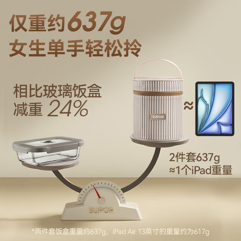 SUPOR glass lunch box, microwaveable lunch box, lunch box for office workers, multi-layer lunch box with insulated handbag, student lunch box