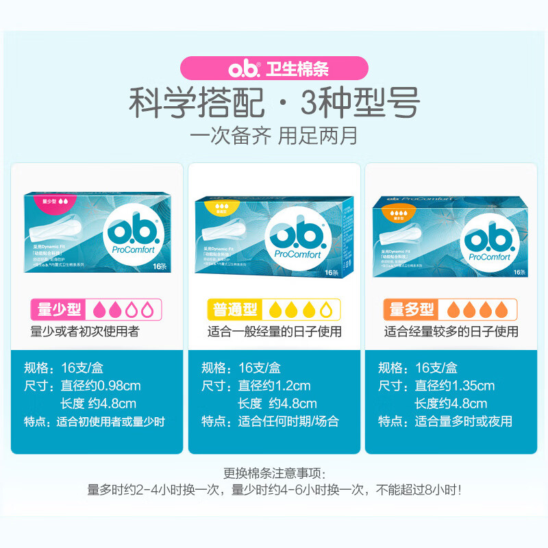 Johnson & Johnson ob tampons, large quantity, 10 boxes, small quantity, ordinary insertable sanitary napkins for day and night use, imported from Germany, large quantity, 24 boxes, fingerless cots, 2030, 16 pieces