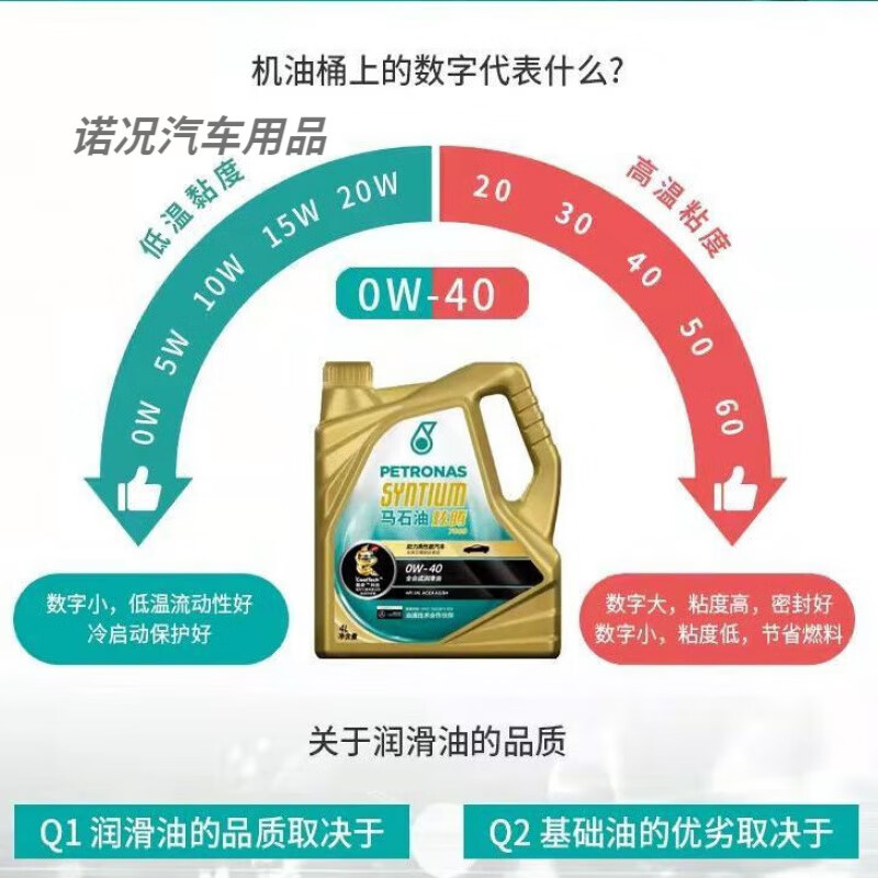 Petronas Xuanteng 500 5W-40 lubricant SN grade automotive engine oil 4L 4L Xuanteng 500 5W-40