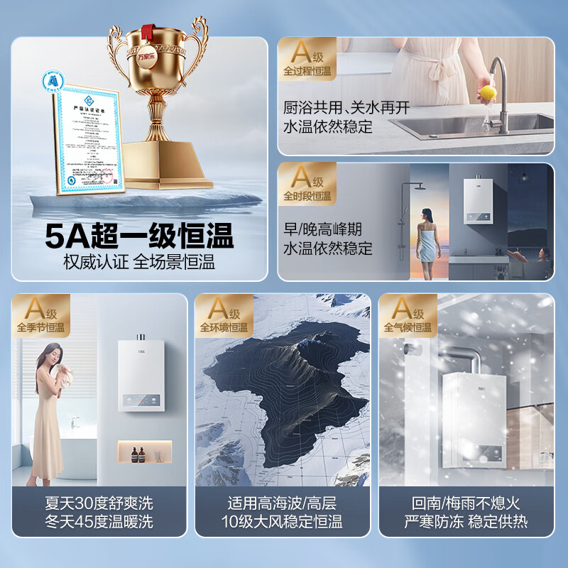 Macro gas water heater Constant Temperature King P3 supercharged version 16 liters of natural gas first-level energy-saving water servo first-level constant temperature large water volume anti-freeze trade-in P3PRO (F)