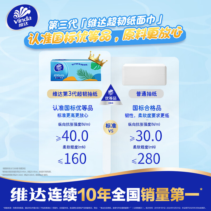 Vinda tissue paper, ultra-tough 3-layer 110-tissue paper*24 pack S size, not easy to break when wet, toilet paper and facial tissue, new and old, randomly distributed