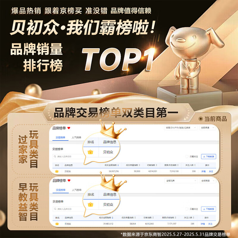 Bei Chuzhong children's piano toy electronic keyboard for boys and girls 1-3-6 years old early education puzzle one-year-old baby's first birthday gift walnut color upgraded control panel + Bluetooth + music stand charging gift box version 2-4-5-8 years old boys and girls ten practical wooden small piano New Year's Day gift