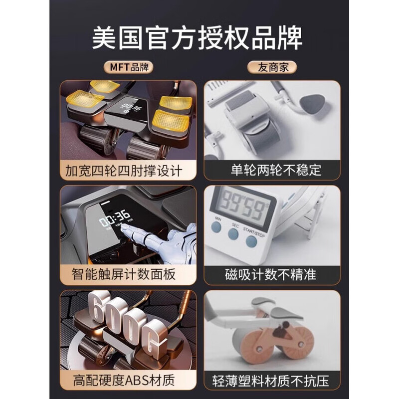 MFT USA - MFT Four Wheel 2025 New Automatic Rebound Abdominal Wheel for Abdominal Muscle Training and Crunch Men's Belly Slimming Artifact High-End Intelligent Counting Model - Black Upgraded Four-Wheel Four-Elbow Support (Free Thickened Kneeling Mat)