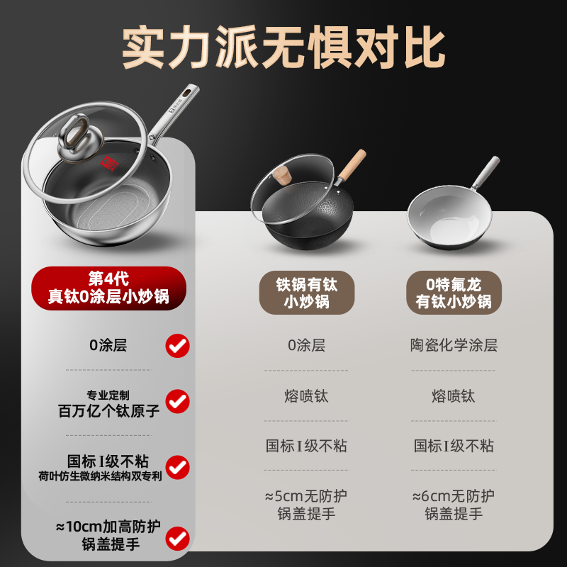 Konbach real titanium 0 coating wok uncoated household non-stick pan 316L stainless steel wok induction cooker gas universal