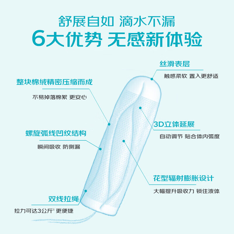 O.b. Tampons Ordinary/Large Volume/Small Volume Finger-In Combination German Imported Swimming Large/Low Flow Ordinary Type 16 Count
