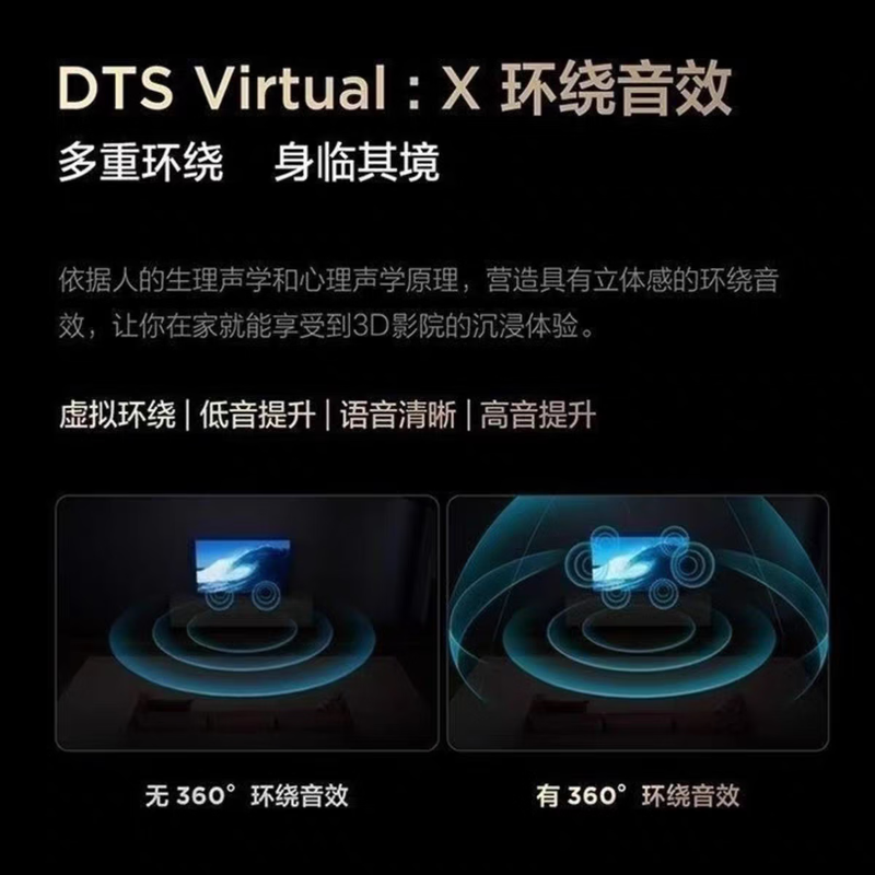 Xiaoqingmi ultra-clear 8K smart voice network TV best-selling list on the entire network 100-inch 55-inch 65-inch 75-inch 85-inch large screen borderless wireless projection 144HZ living room 90-inch super 8K full-screen flagship new model door-to-door delivery and free installation