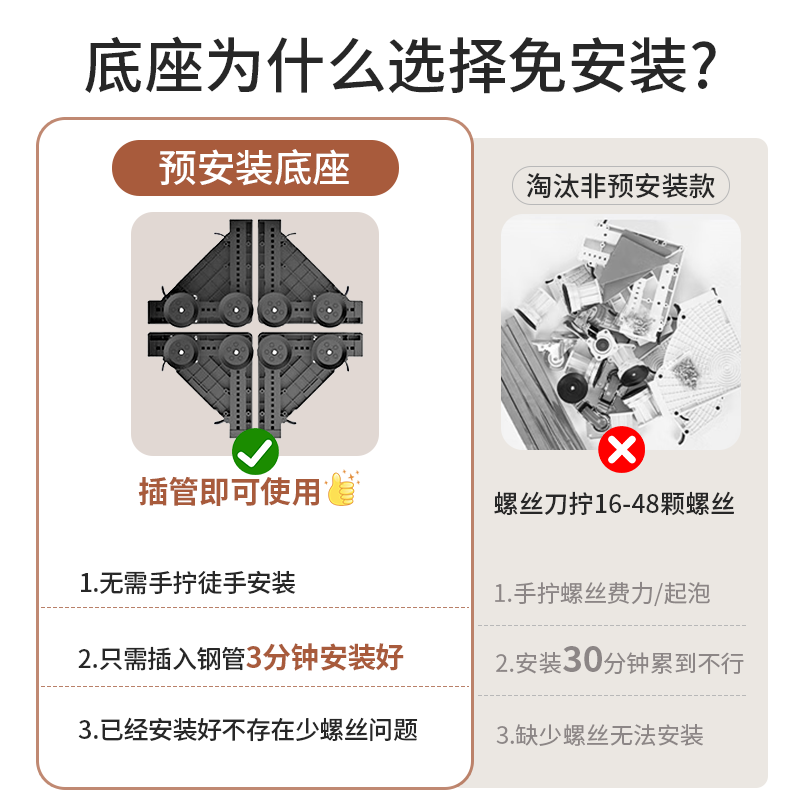 Xizhou Yeyu Washing Machine Bracket Base Increased Pad Height Tray Mobile Rack Shockproof Anti-Slip Foot Mat Suitable for Haier Little Swan Universal Refrigerator Washing Machine Air Conditioner Base