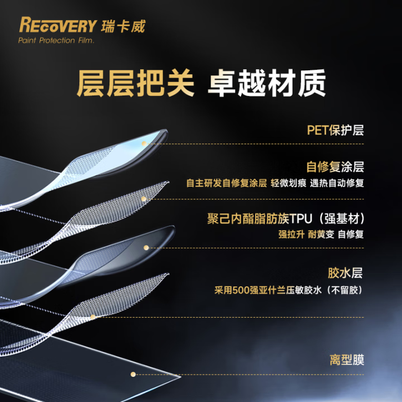 MOXIAOER Rikawei series invisible car clothing TPU material car film car clothing invisible car film anti-scratch transparent film polycaprolactone type paint protection film